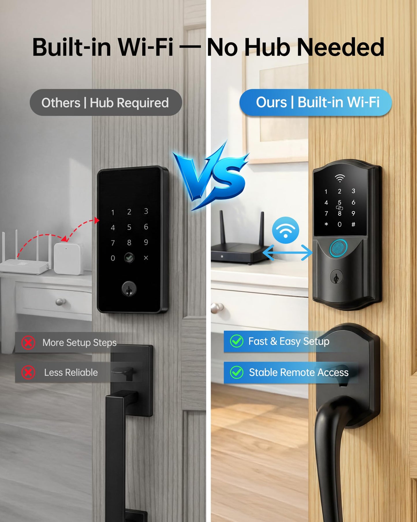 Firstriver Smart Lock WiFi Fingerprint Keyless Entry Deadbolt Digital Keypad App Control Alexa Google
