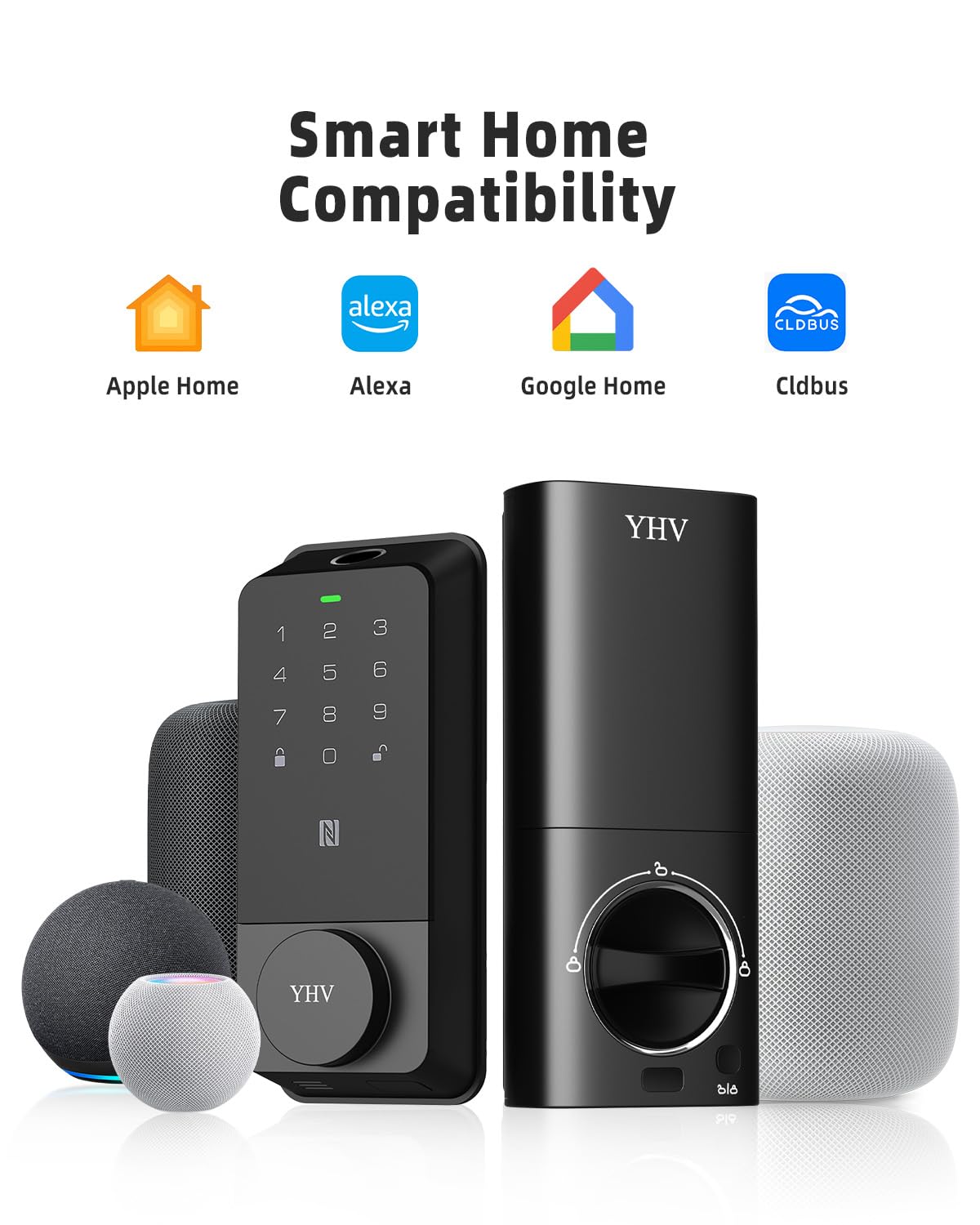 Smart Door Lock Apple Home Key Fingerprint Keyless Entry WiFi Deadbolt Keypad Alexa Google IP65