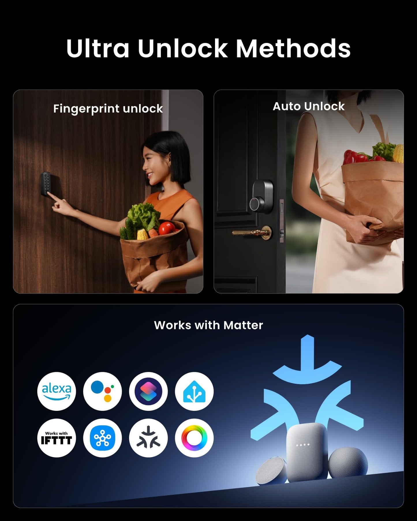 Smart Lock Ultra Fingerprint Keyless Entry WiFi Deadbolt Keypad App Control Auto Unlock Alexa Google