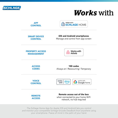 Schlage Encode Smart WiFi Deadbolt Lock Touchscreen Keyless Entry App Control Alexa Google Matte Black