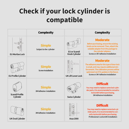 Aqara U200 Smart Lock Fingerprint Keypad Matter Apple Home Key Keyless Entry Alexa SmartThings Black