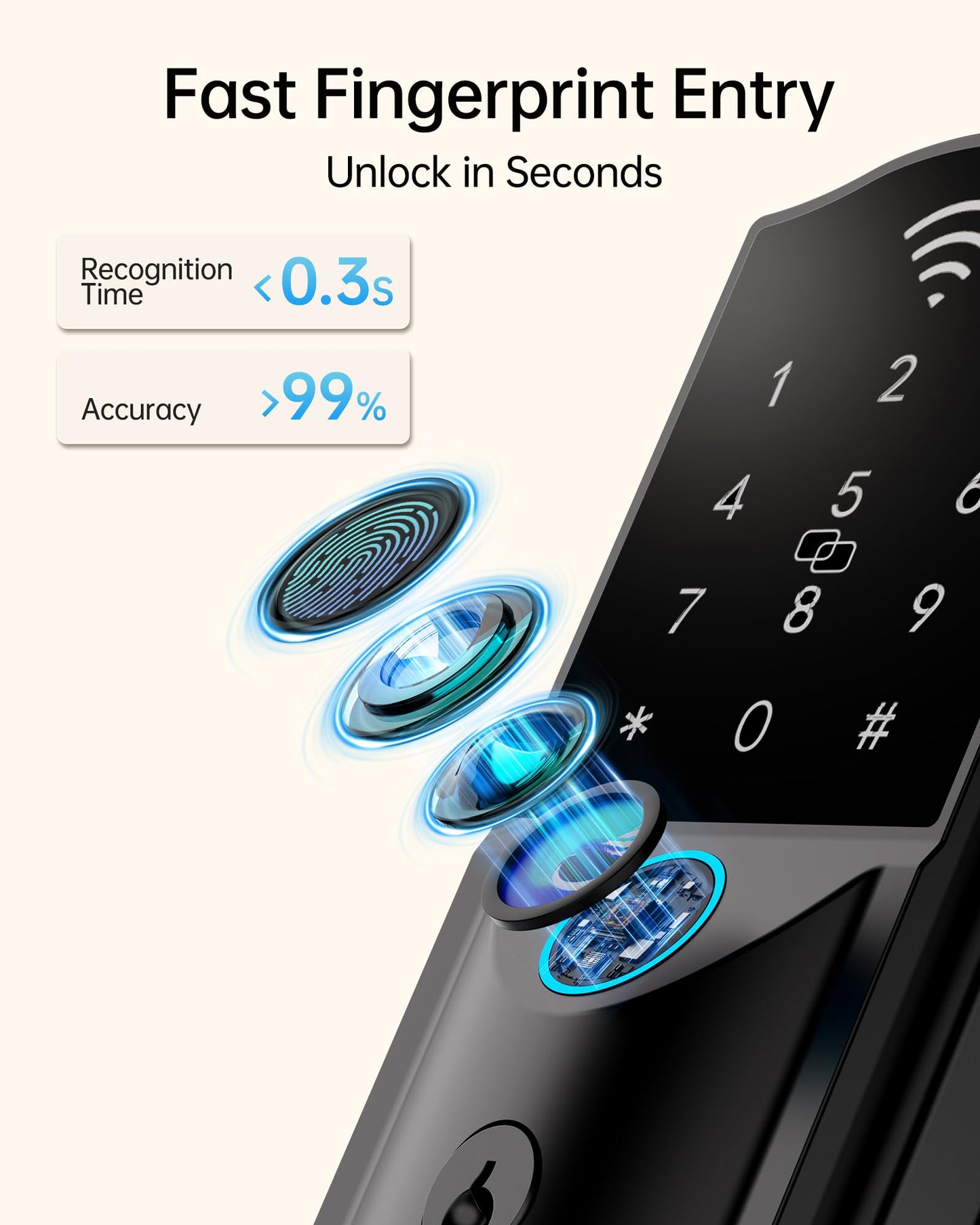 Firstriver Smart Lock WiFi Fingerprint Keyless Entry Deadbolt Digital Keypad App Control Alexa Google