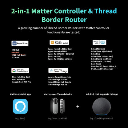 Aqara U200 Smart Lock Fingerprint Keypad Matter Apple Home Key Keyless Entry Alexa SmartThings Black