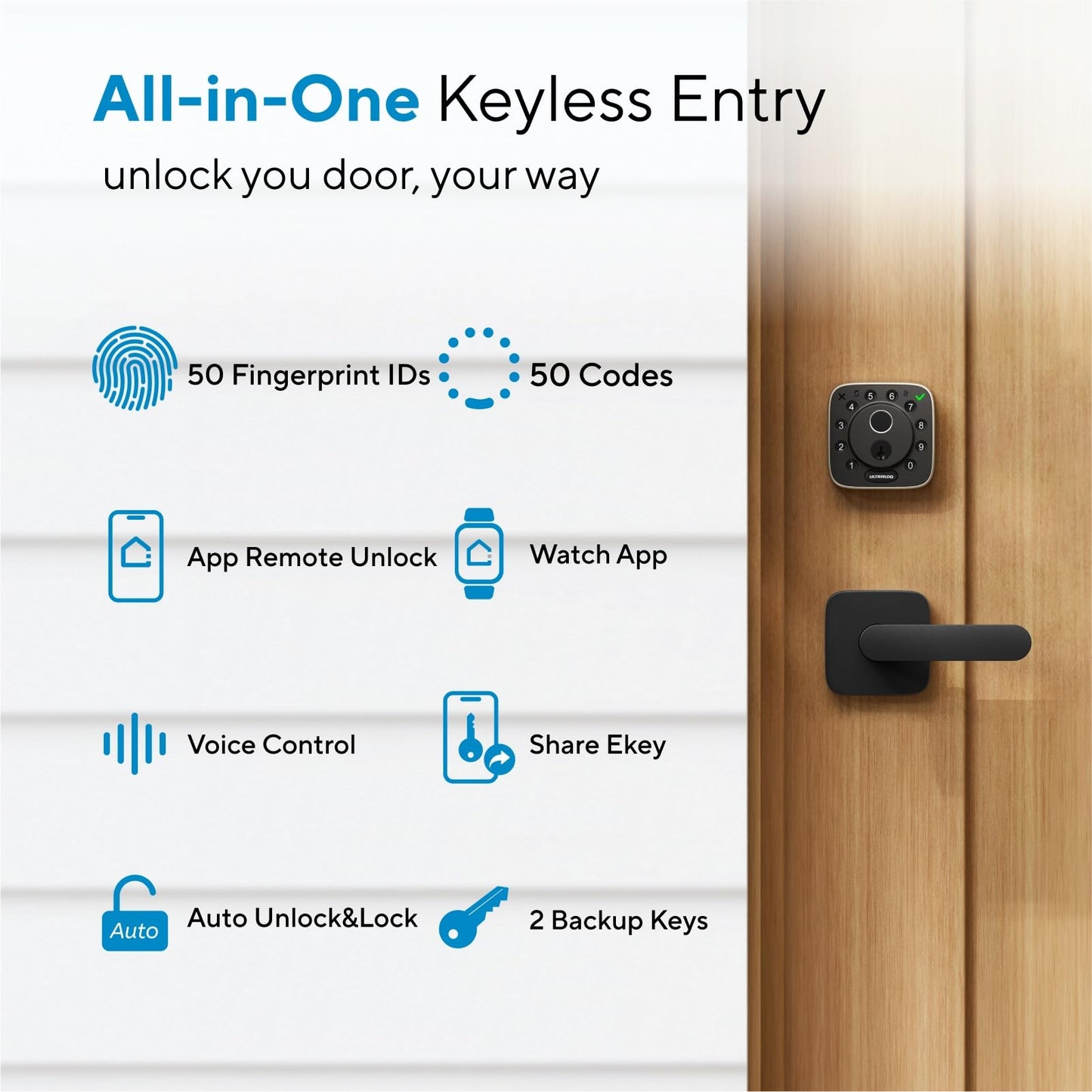 ULTRALOQ Smart Lock with Handle Fingerprint WiFi Keyless Entry App Control Alexa Google Auto Lock