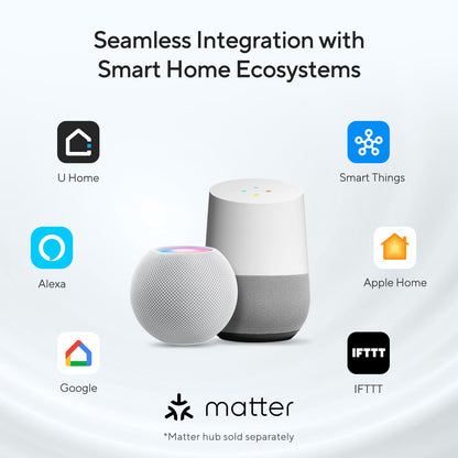 ULTRALOQ Bolt 2025 Smart Lock Fingerprint Matter Keyless Entry Deadbolt Apple Home Alexa Google BHMA AAA