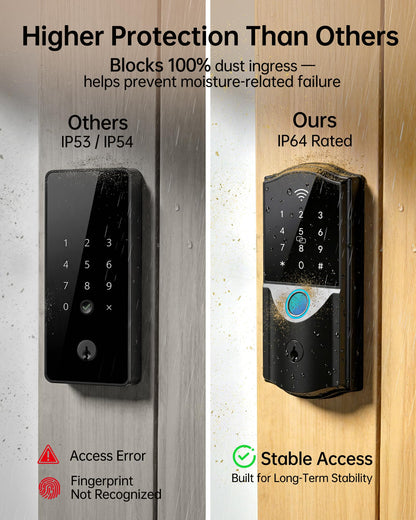 Firstriver Smart Lock WiFi Fingerprint Keyless Entry Deadbolt Digital Keypad App Control Alexa Google