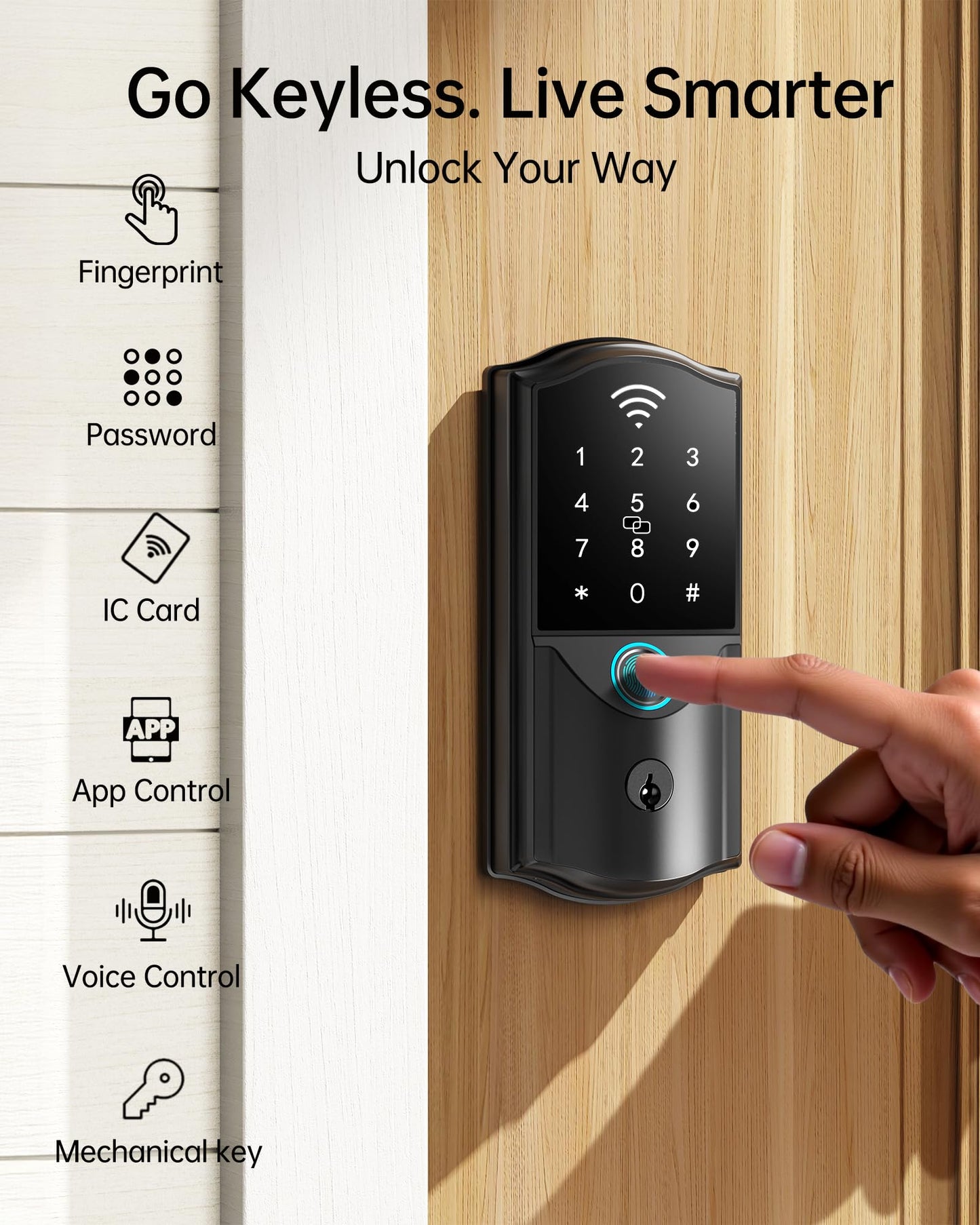 Firstriver Smart Lock WiFi Fingerprint Keyless Entry Deadbolt Digital Keypad App Control Alexa Google